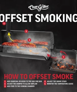 BBQ Warehouse Charcoal Grill Char-Griller
