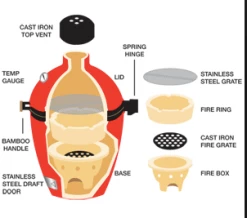 BBQ Warehouse TOPQ Kamado - 23 Inch